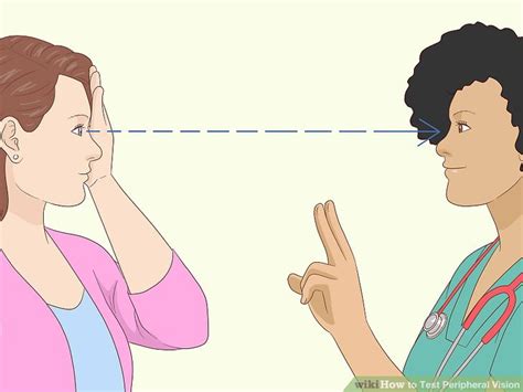 peripheral vision test with fingers.